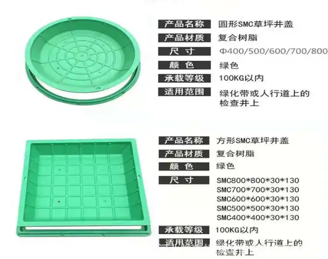 达日树脂复合种植井盖展示